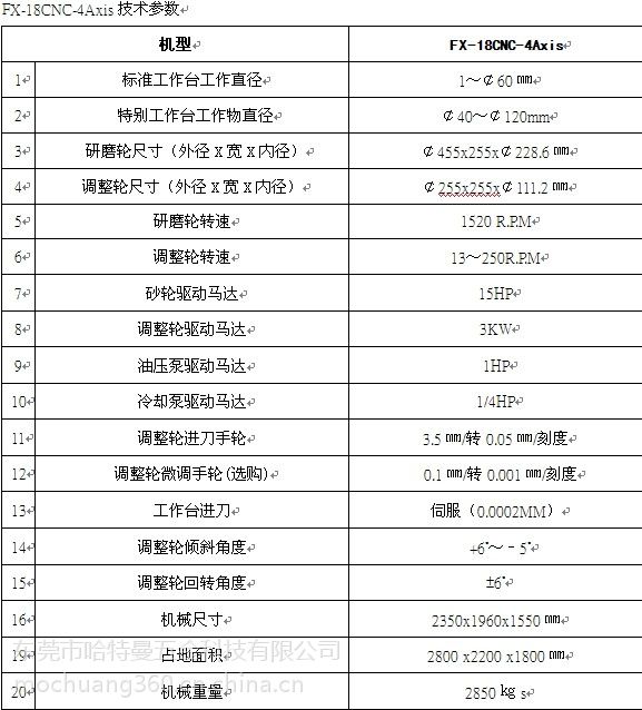 豪特曼数控无心磨床fx18cnc供应南阳淅川无心磨床加工