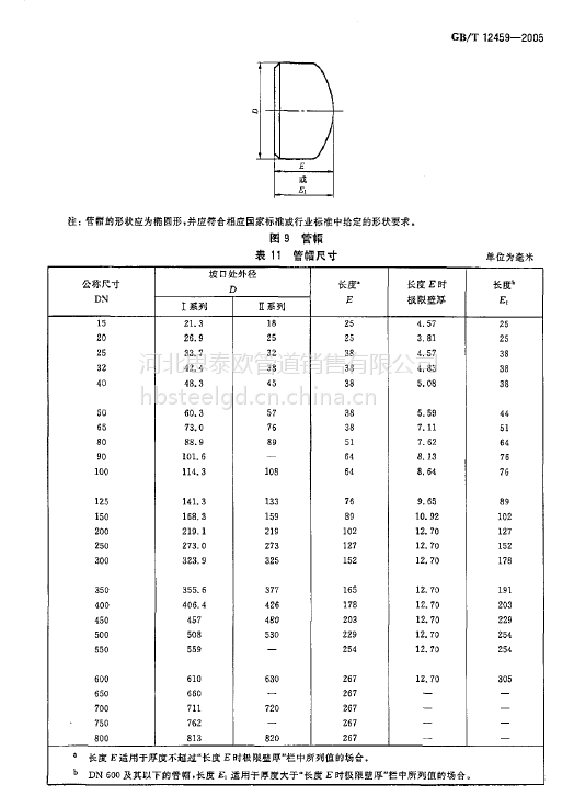 管帽管帽标准管帽gb12459