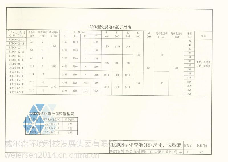 北京玻璃钢化粪池图集