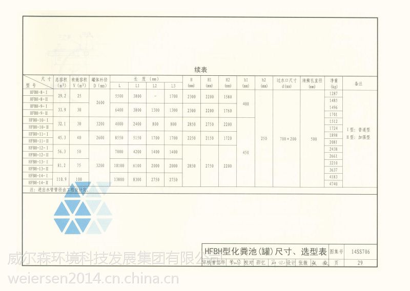 北京玻璃钢化粪池图集