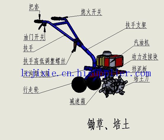 供应的小型多功能微耕机小型锄草机