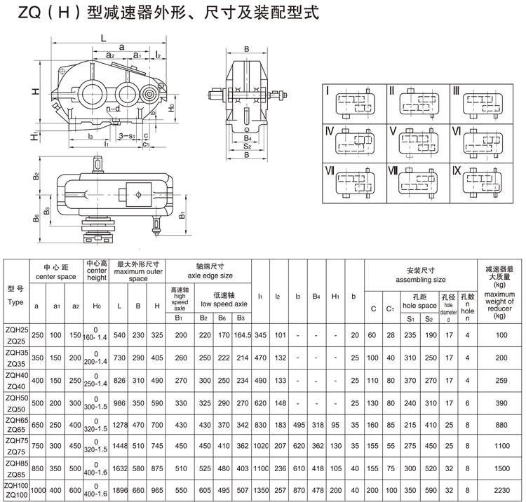 广西需求zq1000圆柱齿轮减速机国标标准重量