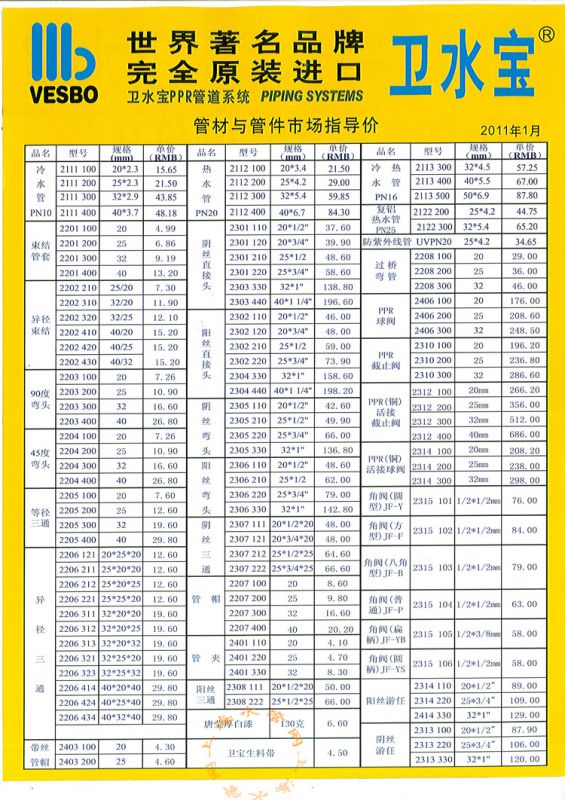 供应卫水宝水管ppr管土耳其进口ppr冷热水管进口卫水宝ppr截止阀