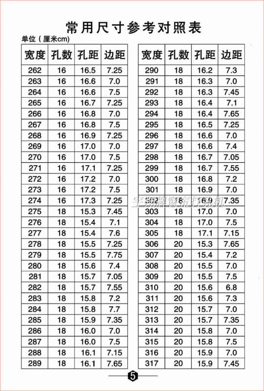 供应宇翔牌窗帘打孔机布带打孔机大功率780w一次能打6层帘布