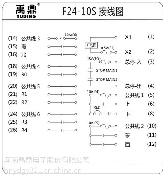 台湾禹鼎遥控器f2410stx行车遥控器及f2410srx遥控器接线图