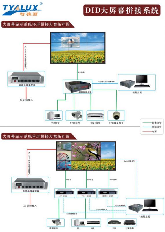 供应特雅丽55寸35mm液晶拼接屏液晶拼接大屏液晶拼接墙拼接屏