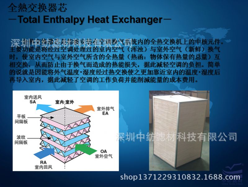 【供应全热交换芯体 换热芯 纸芯 新风 全热交换器芯体【可定制】