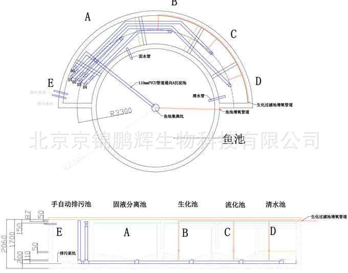 锦鲤鱼池设计建造方案 锦鲤鱼池设计施工图纸