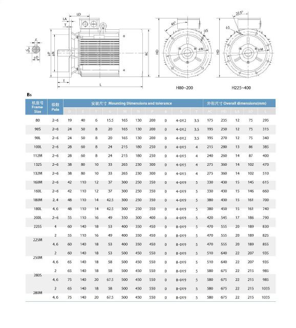 zys系列螺杆压缩机电动机315l机座2极220kw马达380v400v中达电机zoda