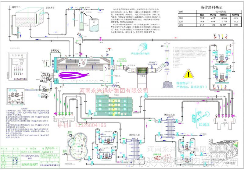 燃气常压热水锅炉安装流程图-----有泳池 洗浴 供暖:锅炉结构按常压