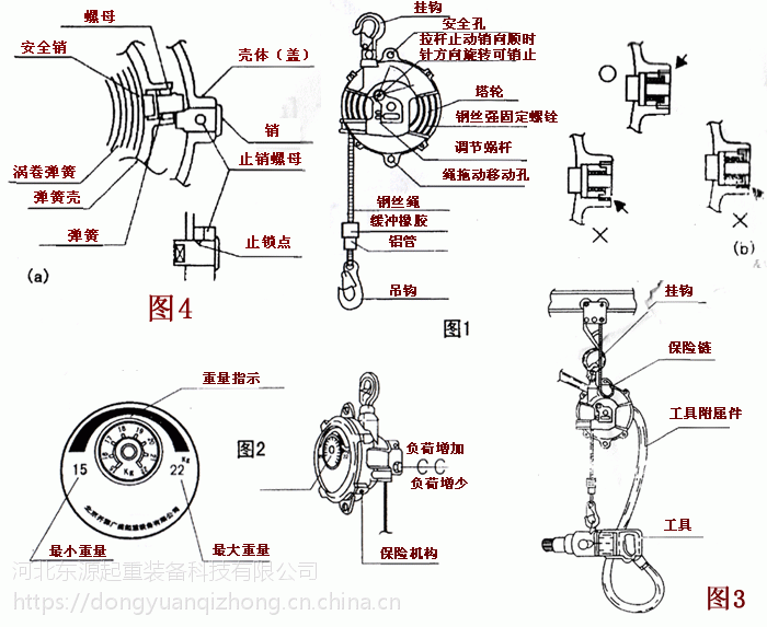 dt10米速差式高空防坠器自控缓降速差器