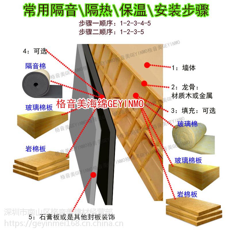 湘西隔音棉墙体ktv录音棚格音美吸音棉卧室隔音棉板楼顶隔热保温棉