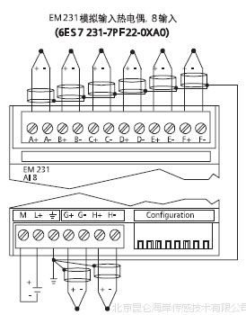 西门子plcs72006es72317pf220xa08路热电偶模块s7200plc
