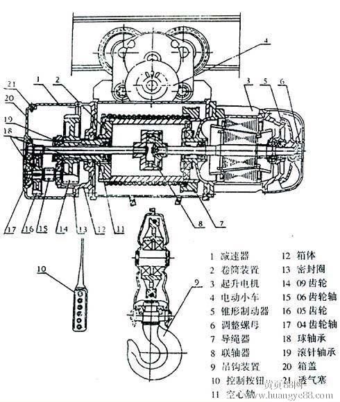 供应钢丝绳电动葫芦cdi型钢丝绳电动葫芦