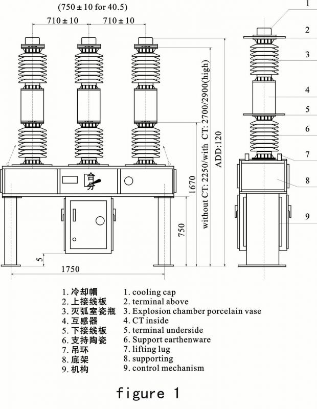 lw8405t户外35kv六氟化硫断路器西安厂家