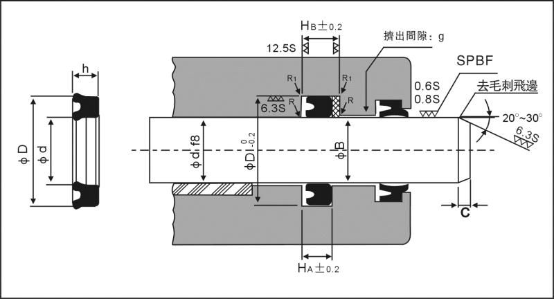 应用范围:ush可用于活塞和活塞杆密封