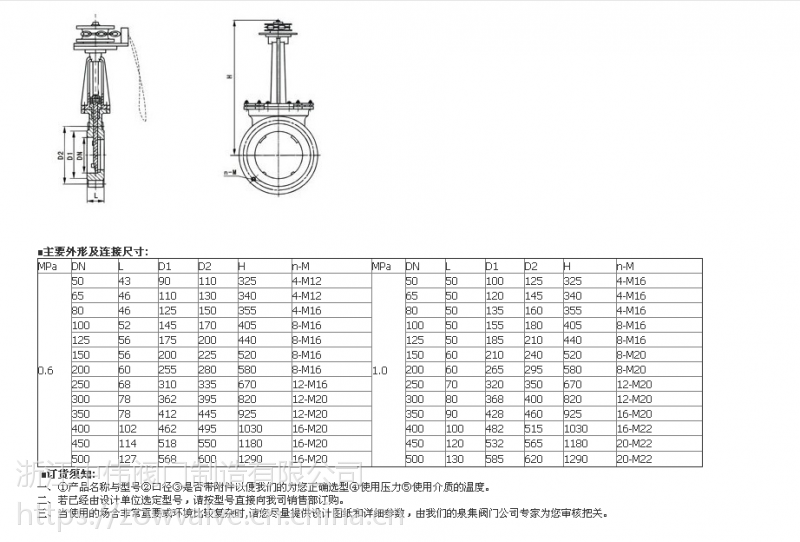 pzl73h链轮对夹式刀型闸阀