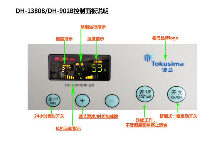 批发工业除湿机车间空气抽湿机dh1501b定制纸业茶叶烘干除湿机厦门