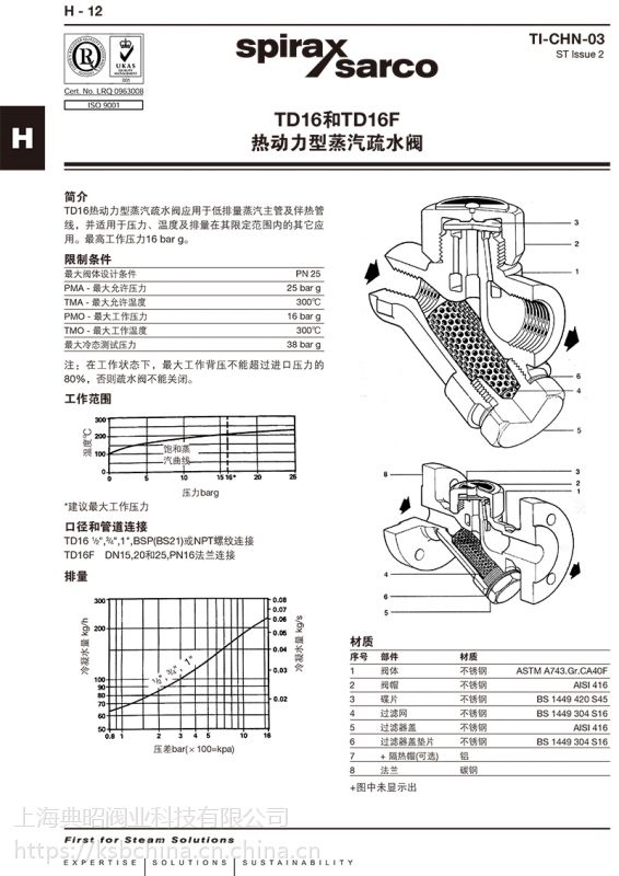 上海td16f斯派莎克热动力疏水阀spiraxsarcotd16f疏水阀