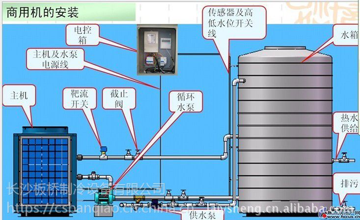 岳麓大道市银盆岭宾馆空气能热水器不制热怎么回事板桥热水为您解说