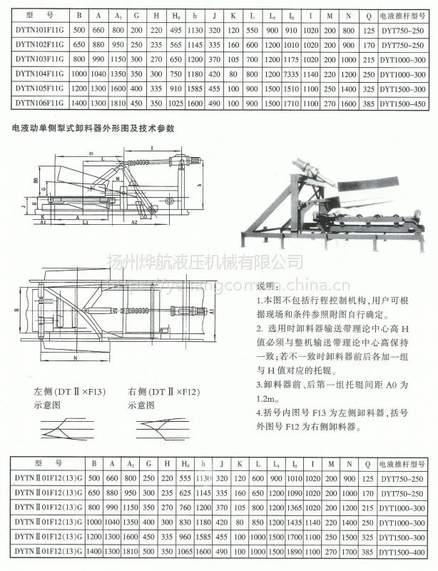 厂价扬州烨航电液动犁式卸料器dynt型单双侧