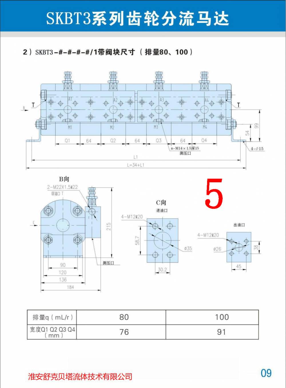 CFA3-5