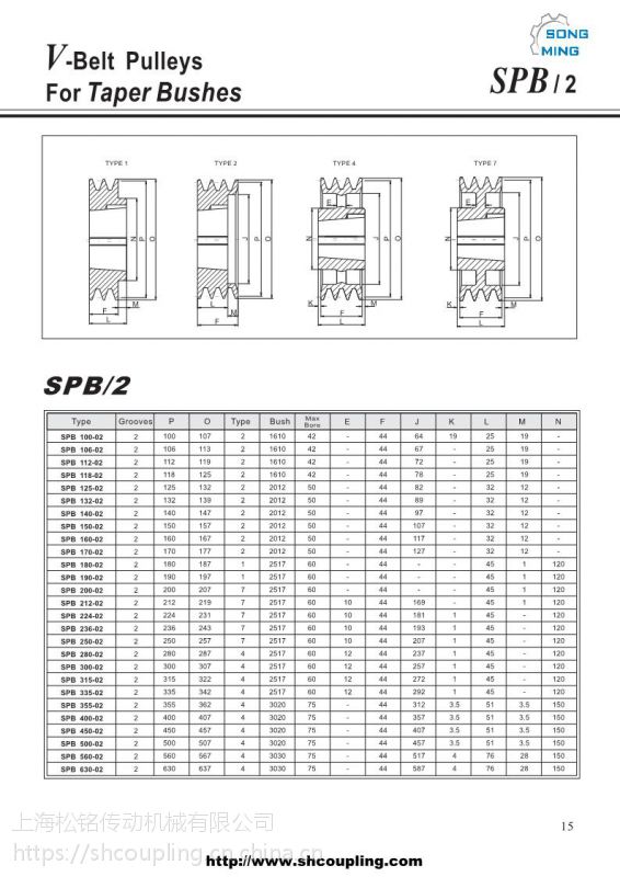 锥套皮带轮spb13222012江苏泰州库存