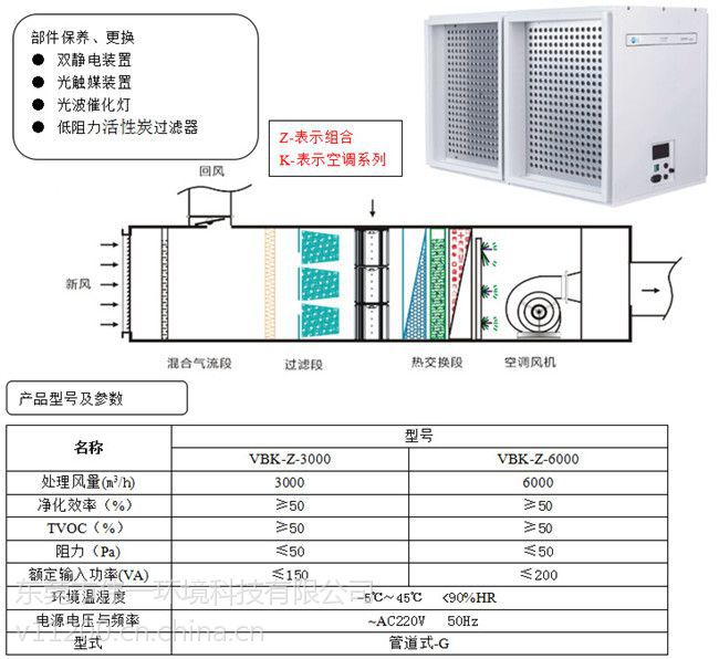 *中央空调风柜空气净化装置,空调机组净化机】