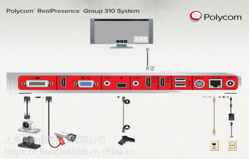 宝利通polycomgroup310中小型高清视频会议解决方案