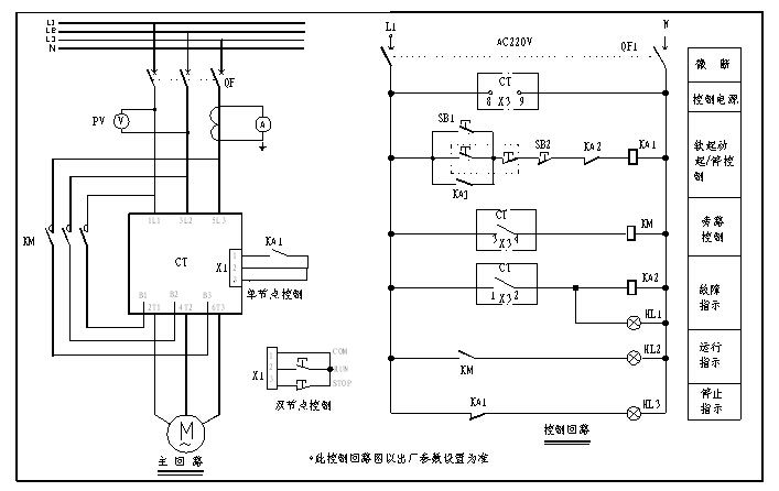 ct系列75kw530kw变频软启动器电机软起动器