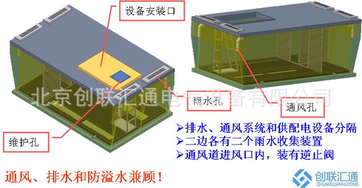 京创牌ybd10kv地埋变压器箱式地埋变压器景观式地埋变压器