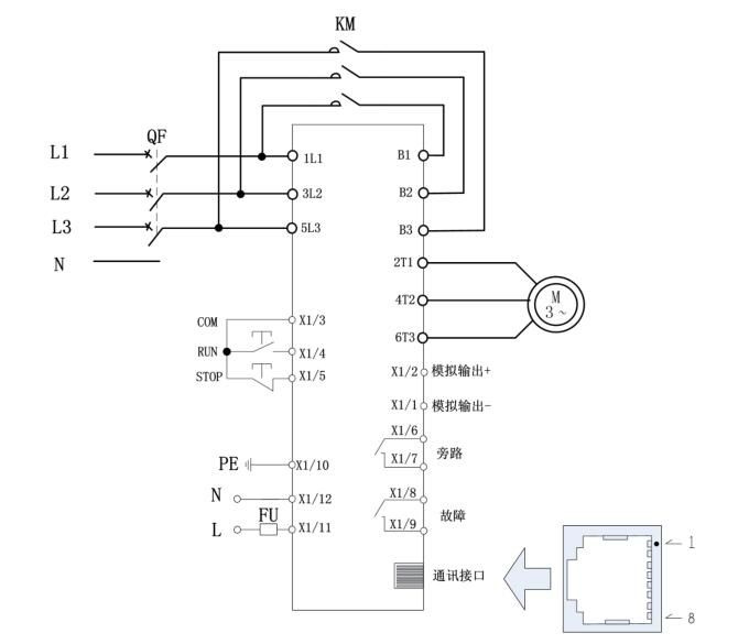 cmclx系列75kw电机软启动器水泵软起动器