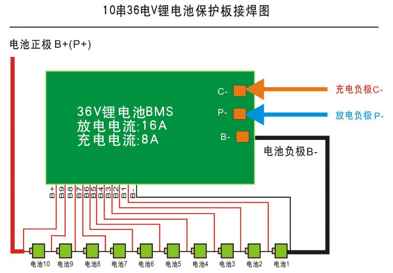 10串36v电动车动力锂电池保护板