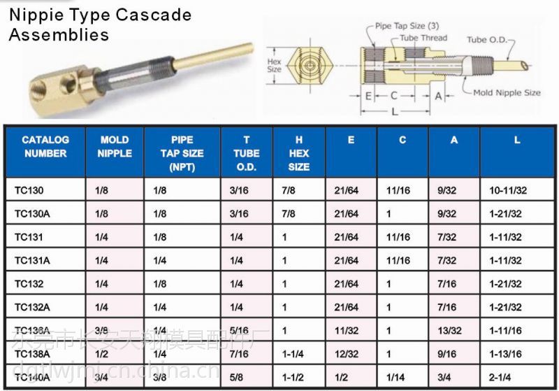 模具冷却管冷却运水配件模具接头c130美式dme标准