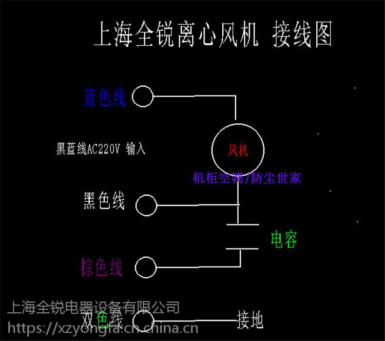 风机接线图:7电机防护等级:ip446绝缘隔绝等级:按iec61858 f级设计5