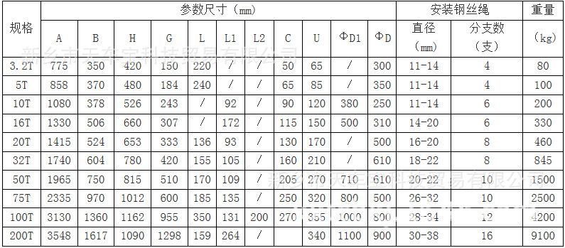 销售亚重起重机用滑轮轧制本地钩头钩头材质dg2020t单钩半封吊钩组