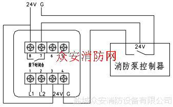 北大青鸟jbf4122消火栓按钮接线图安装图