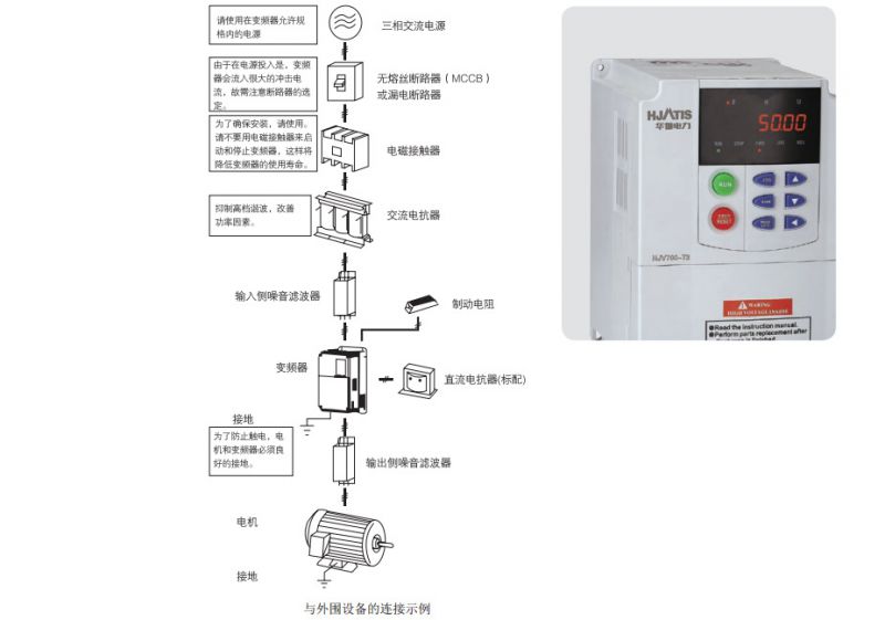 hjv700通用矢量型变频器