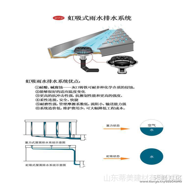 【巴中87型重力型雨水斗 立管卡优点】价格_厂家 中国供应商