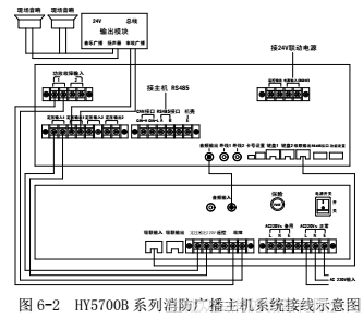 泰和安hy5700b消防应急广播价格安装接线图