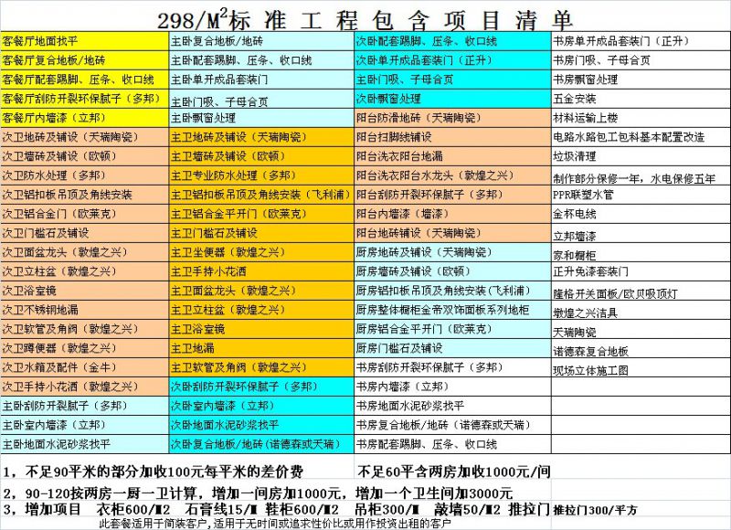 长沙的装修公司长沙出租房装修公司长沙便宜装修公司298套餐