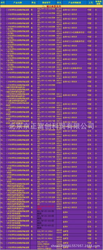 血袋一次性使用塑料血袋医用血袋输血袋采血袋臭氧大自血袋全国招商