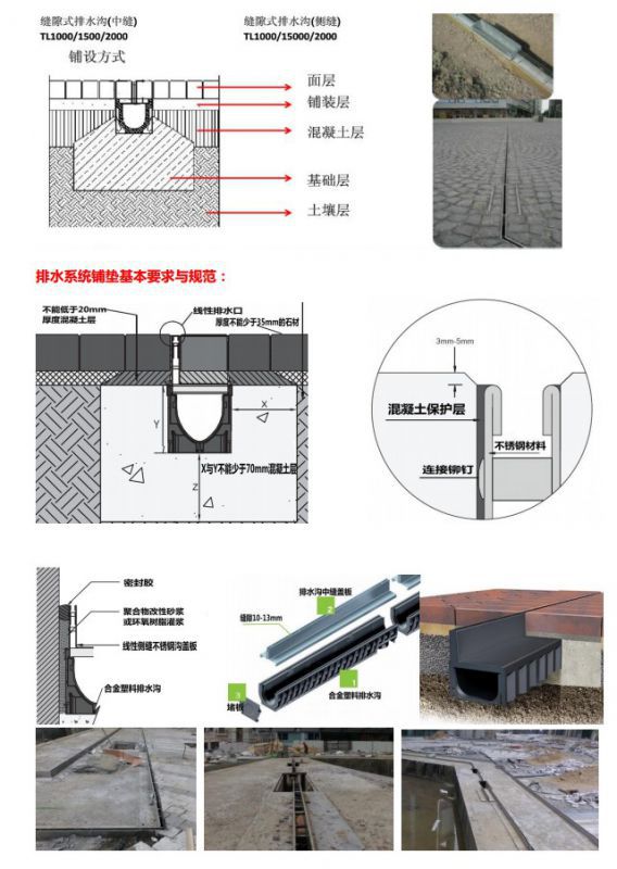 线性排水沟工厂树脂混凝土排水沟hdpe排水沟