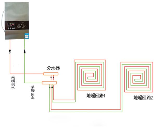 电采暖炉与地暖连接图