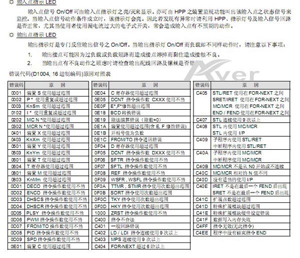 台达plc东莞代理sv系列dvp28sv11t