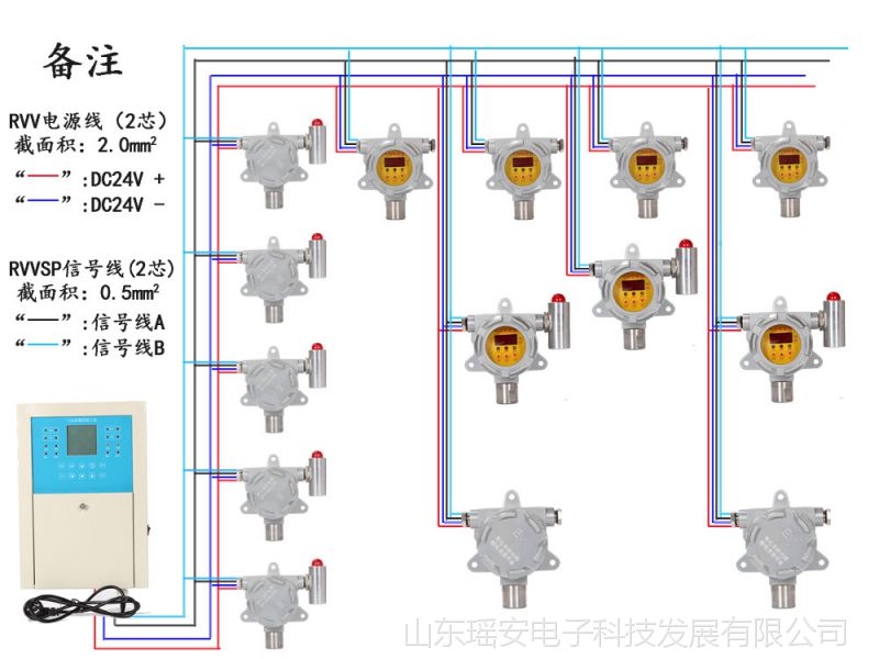 山东瑶安数显款可燃气体探测器报警器12年生产厂家进口传感器精度高