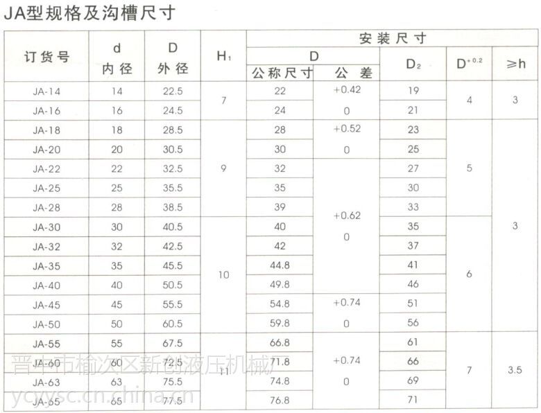 ja型无骨架防尘圈
