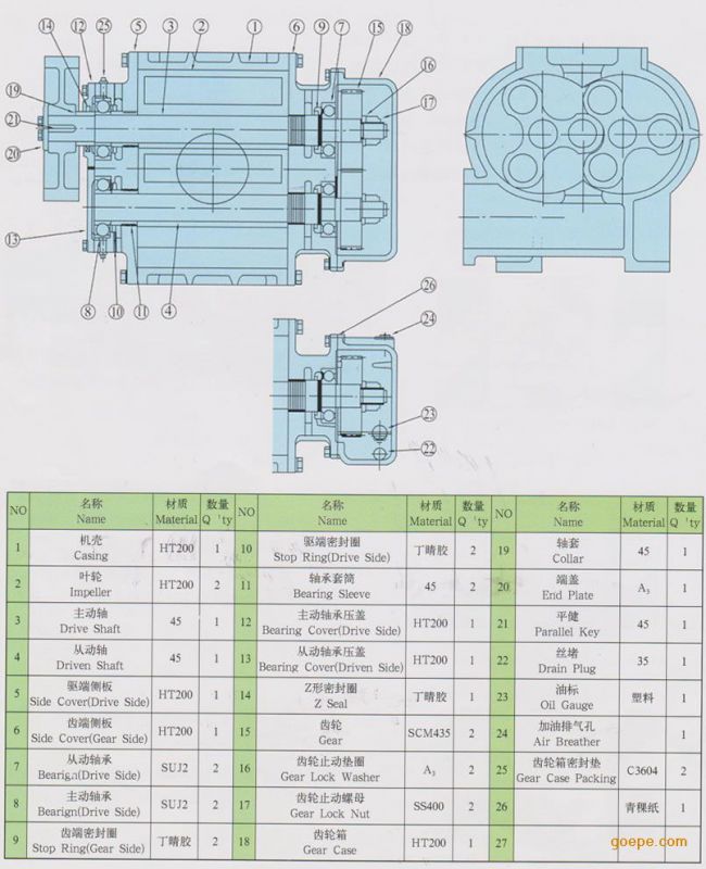 罗茨鼓风机组成结构图以及罗茨风机工作原理诸城坤庆机械