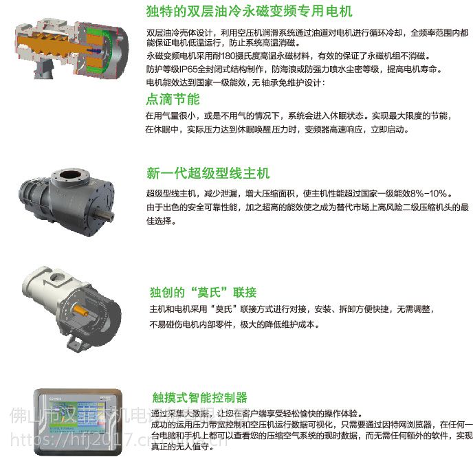 斯可络超能永磁螺杆机scr125epm油冷永磁电机省电40节能空压机