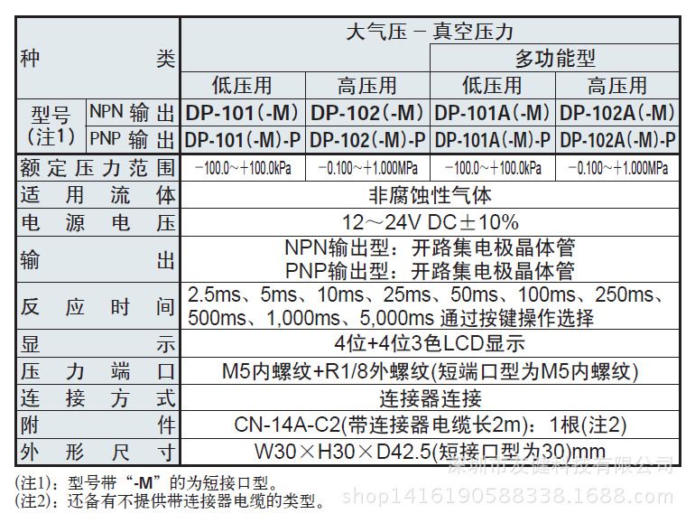 松下dp102系列压力传感器数字双画面松下dp102端口径重量轻省空间压力
